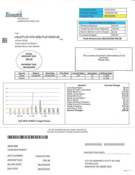 city of bismarck water payment.